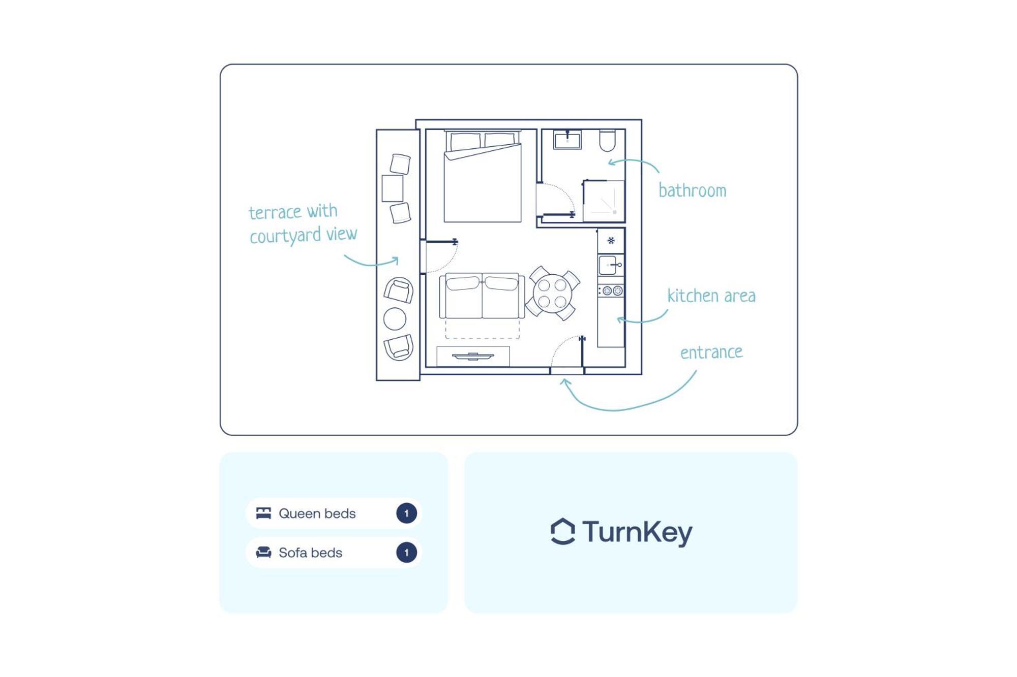 Turnkey I Karlin Square Apartments Prag Dış mekan fotoğraf